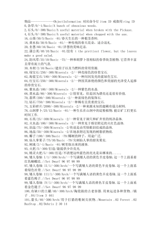 星露谷物语物品代码