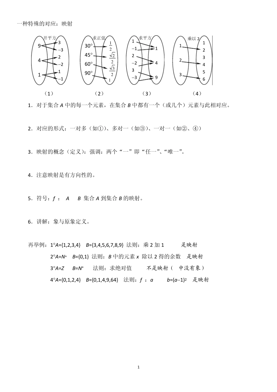 映射,函数定义域,值域_解题办法归纳_第1页