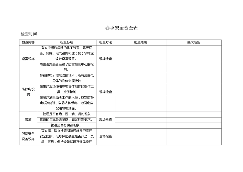 春、夏、秋、冬季节性安全检查表_第1页