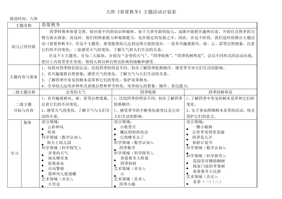 春夏和秋冬主题计划_第1页