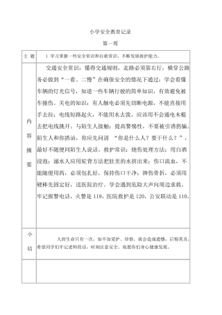 春季学校每周安全教育记录