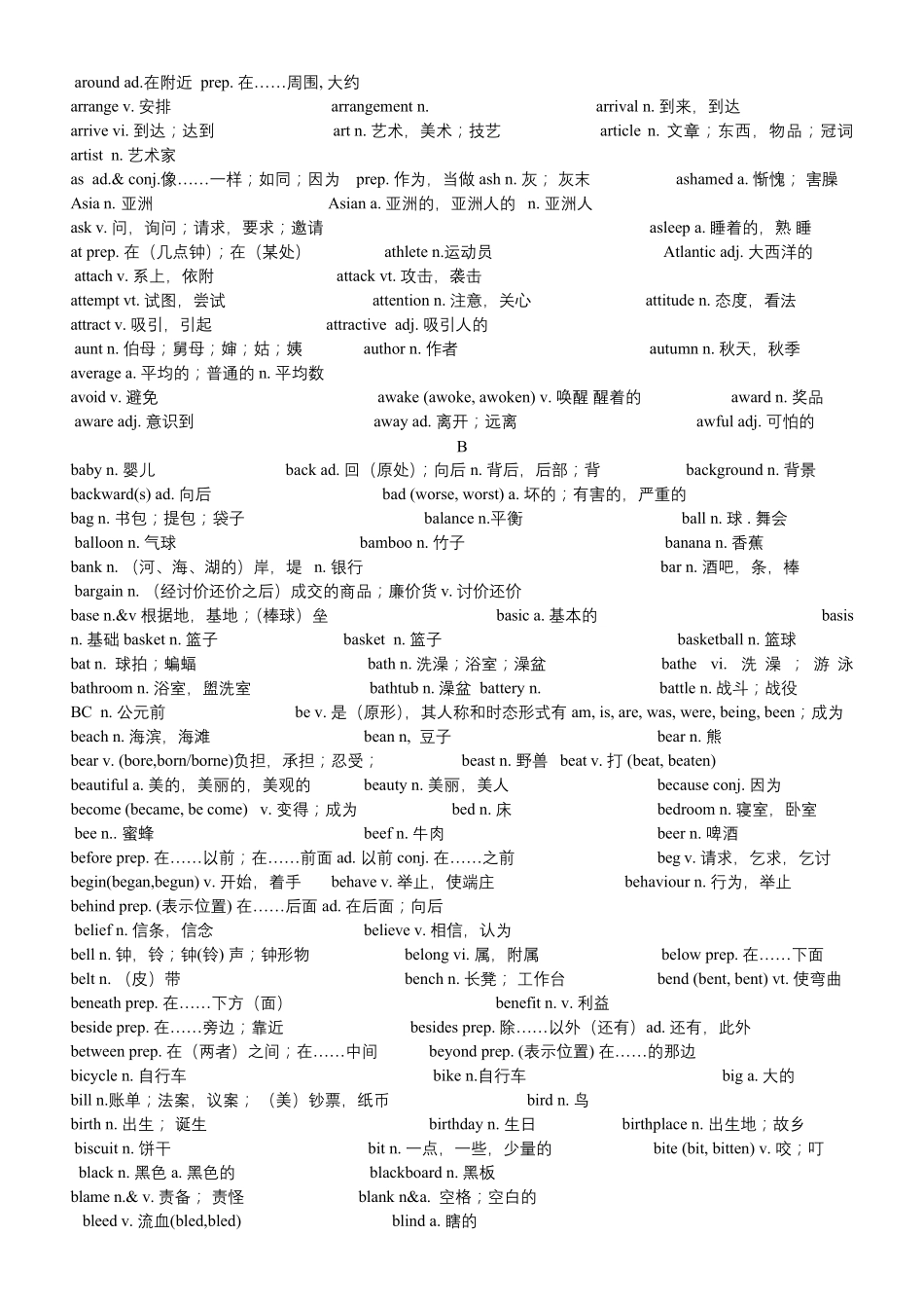 春季高考英语大纲词汇表(带汉语版)_第2页