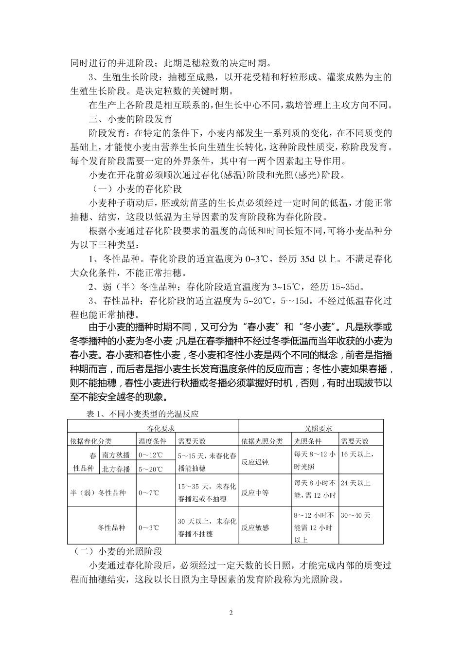 春小麦高产栽培技术_第2页