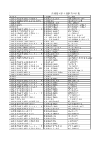 春秋商旅卡商户列表