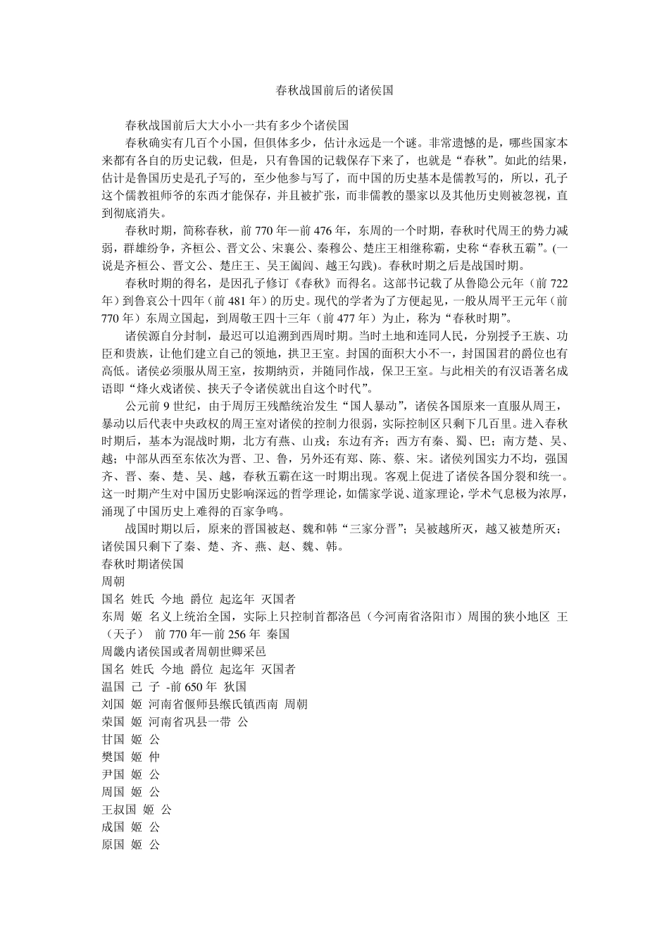 春秋战国前后的诸侯国_第1页