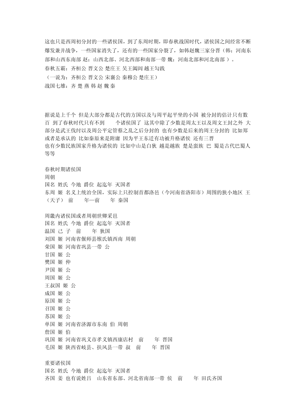 春秋战国时期诸侯国_第3页