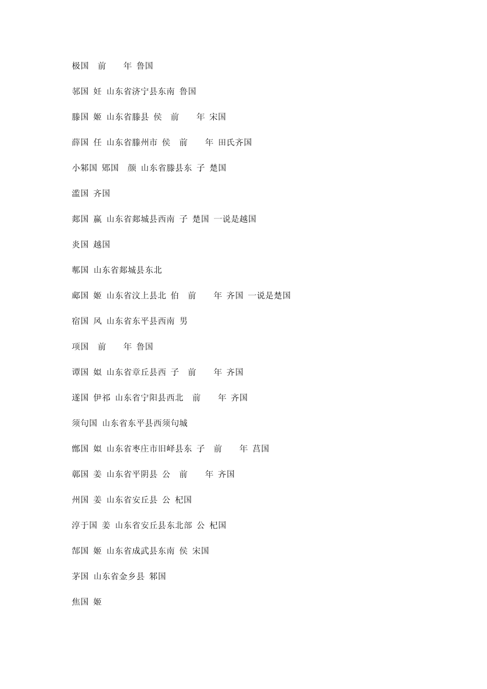 春秋战国诸国_第3页