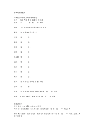 春秋战国诸国