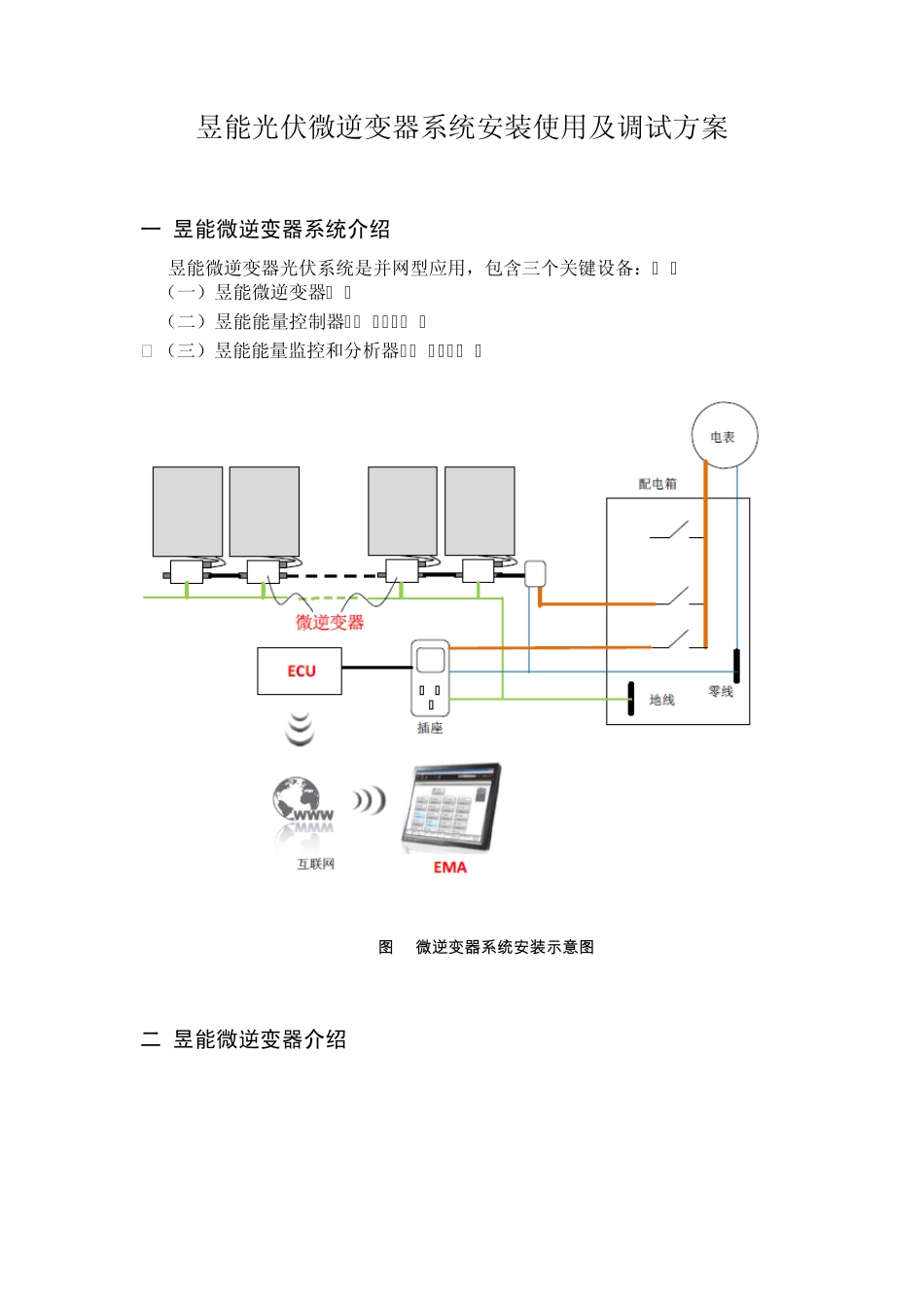 昱能微逆及光伏电池板参数_第1页