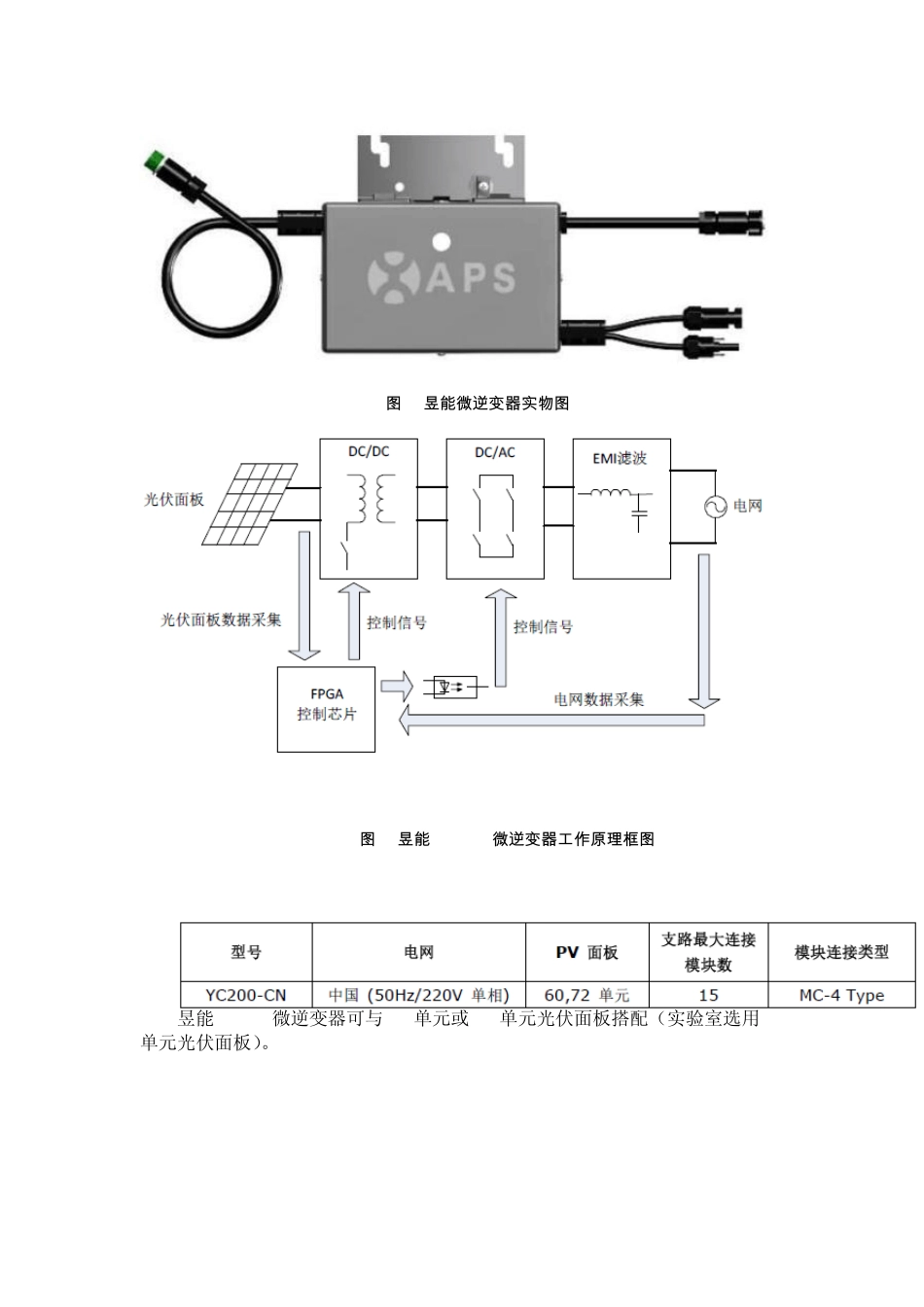 昱能微逆及光伏电池板参数_第2页