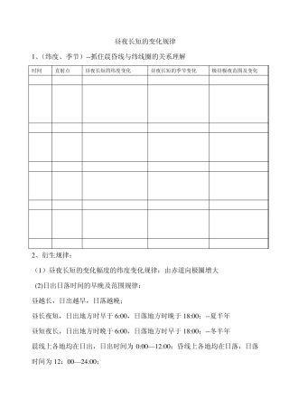 昼夜长短变化规律及计算