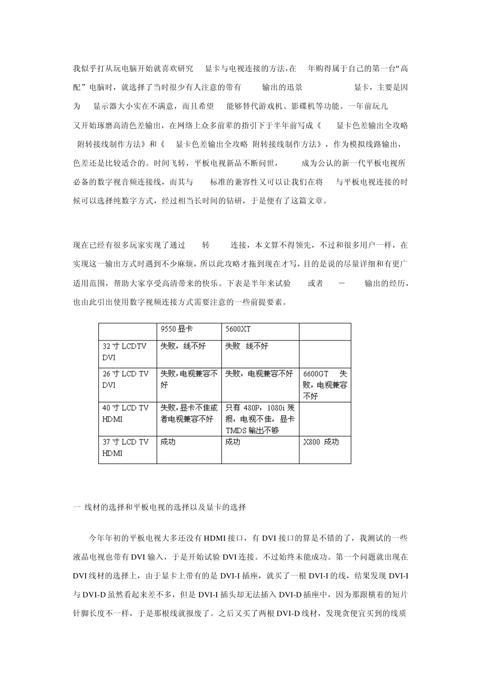 显卡DVIHDMI连电视全攻略_第1页
