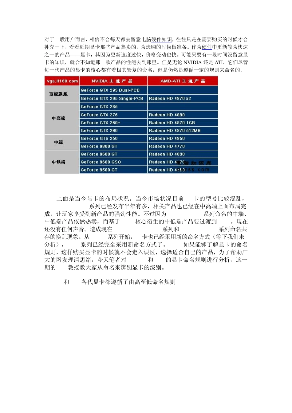 显卡型号判断级别_第1页