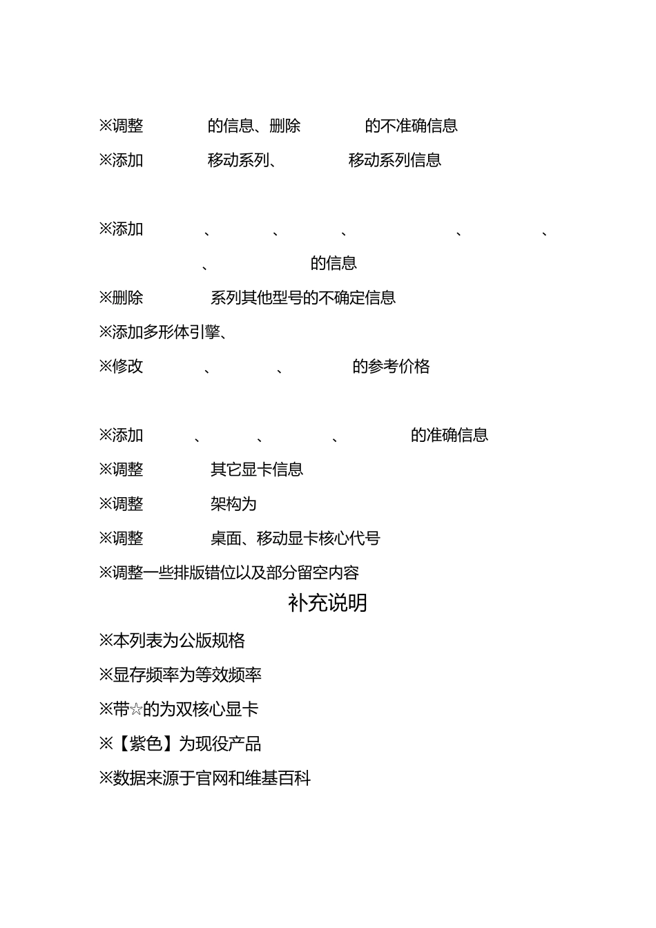 显卡型号大全[V1.5]_第2页