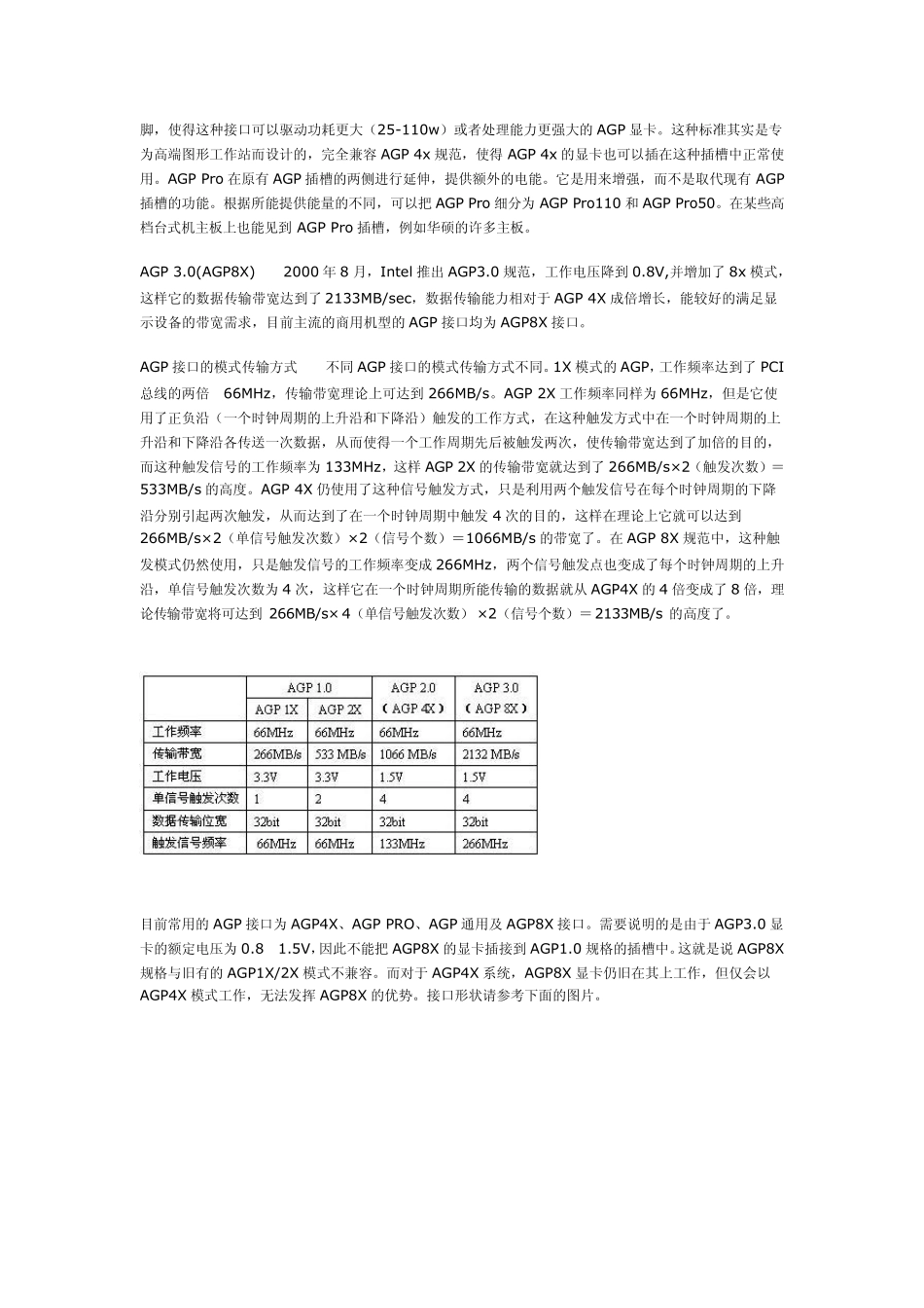 显卡接口分类图解_第3页