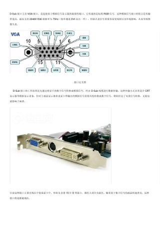 显卡接口详细解释VGA(DSub),DVI,HDMI,DisplayPort,SVIDEO、BNC