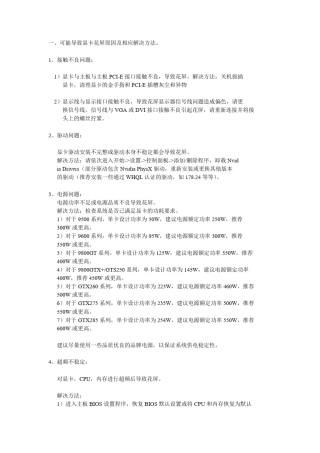 显卡花屏原因及相应解决方法