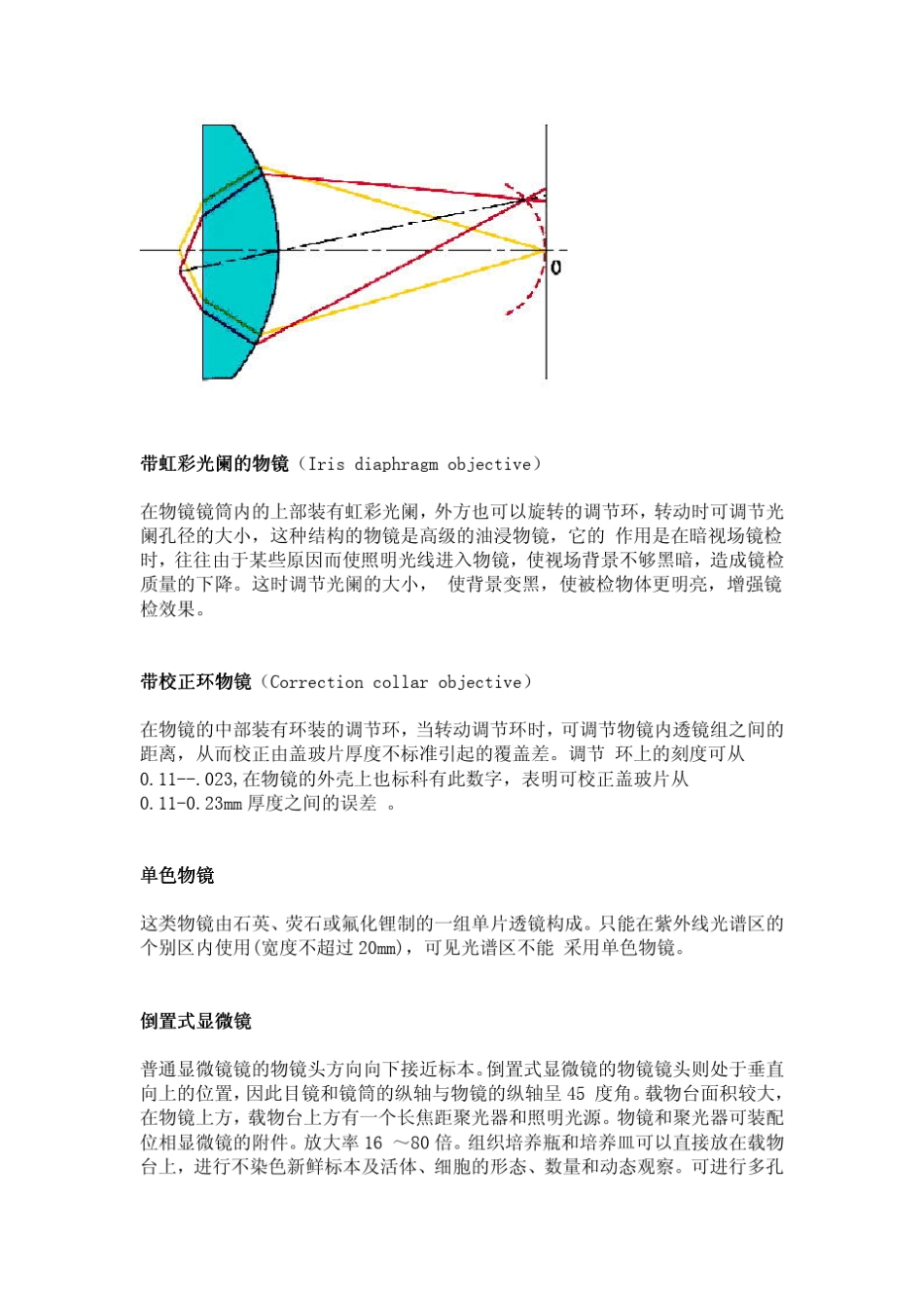 显微镜名词大全_第3页