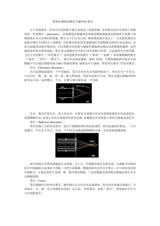 显微镜成像质量