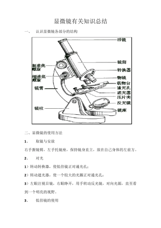 显微镜有关知识总结