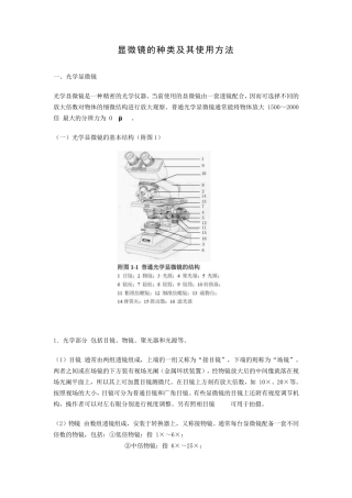 显微镜种类及使用方法