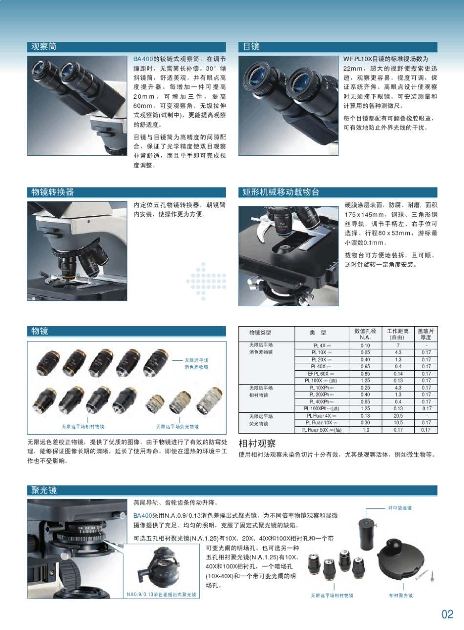 显微镜说明书_第3页