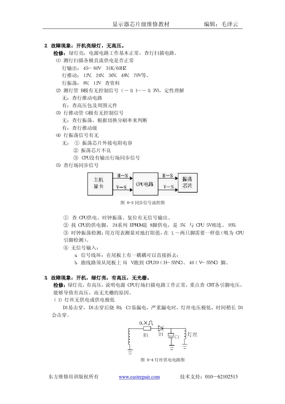 显示器维修案例(各牌通病)_第2页