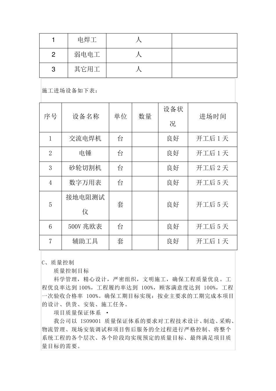 显示屏施工方案_第2页