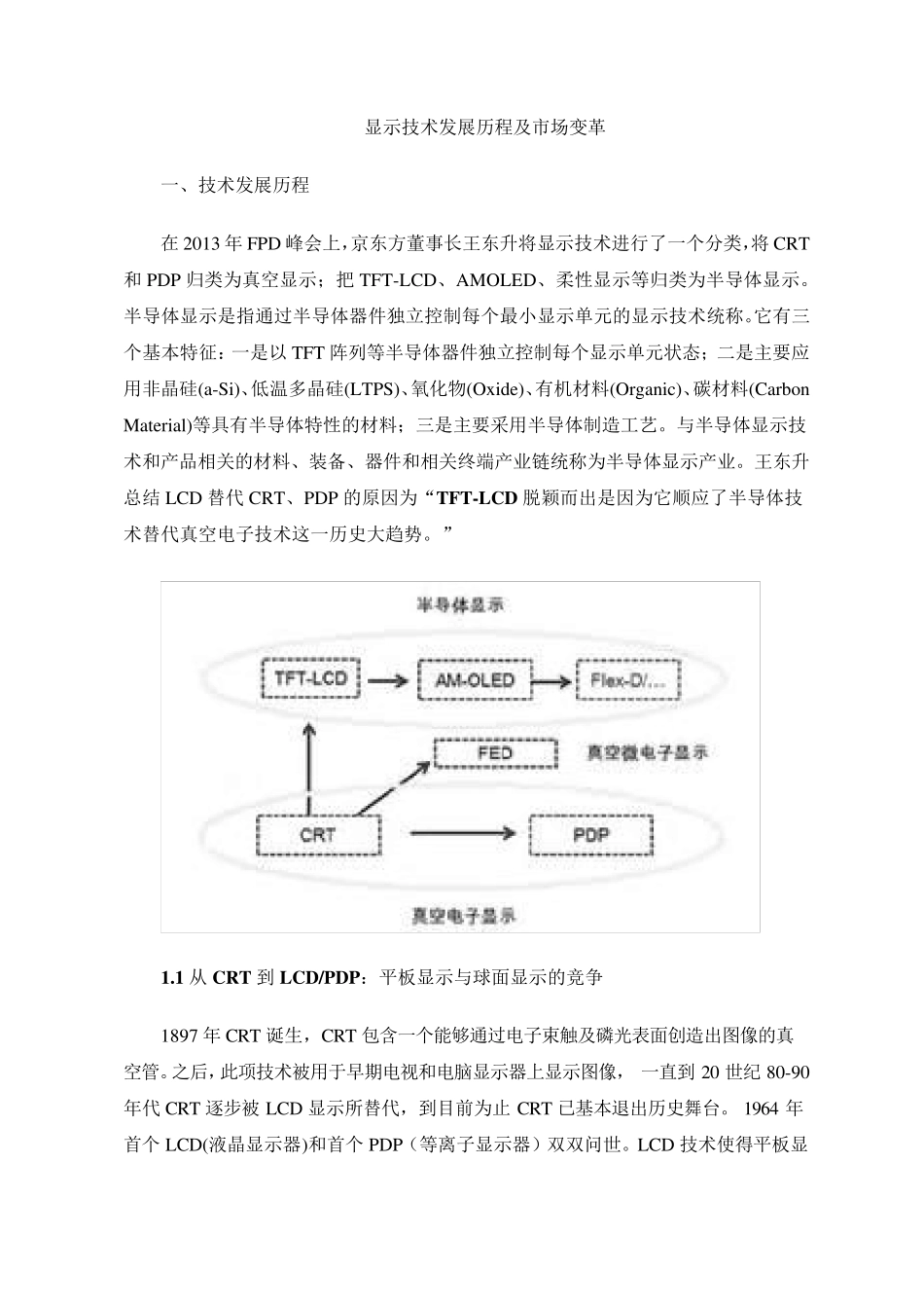 显示技术发展历程及市场变革_第1页