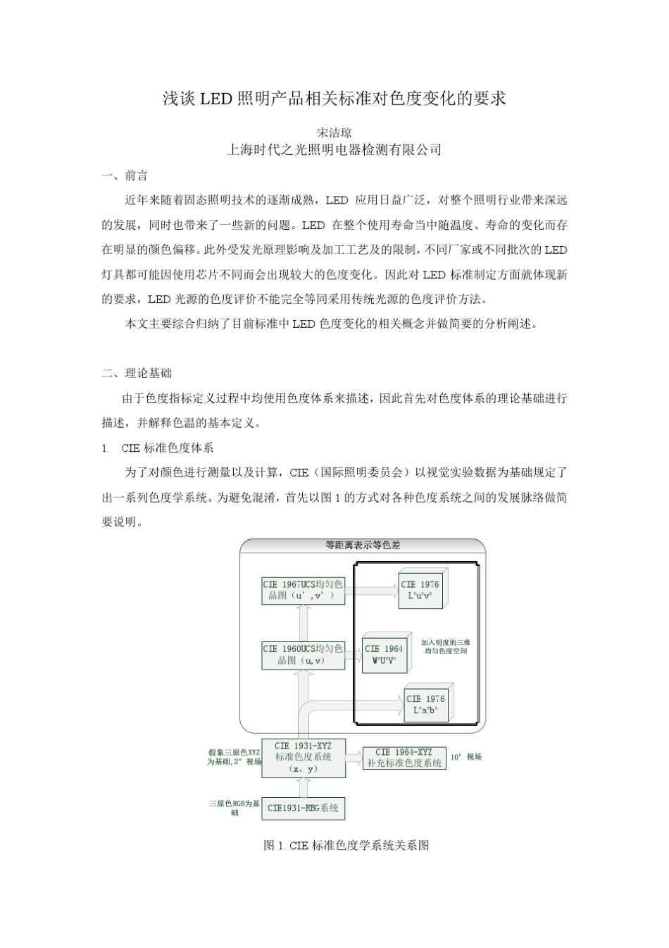 显色指数计算_第1页