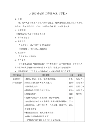 晋升方案和考核框架标准