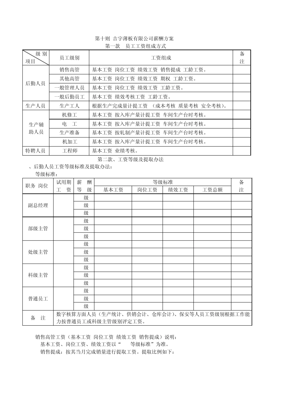 晋升降级条件_第1页