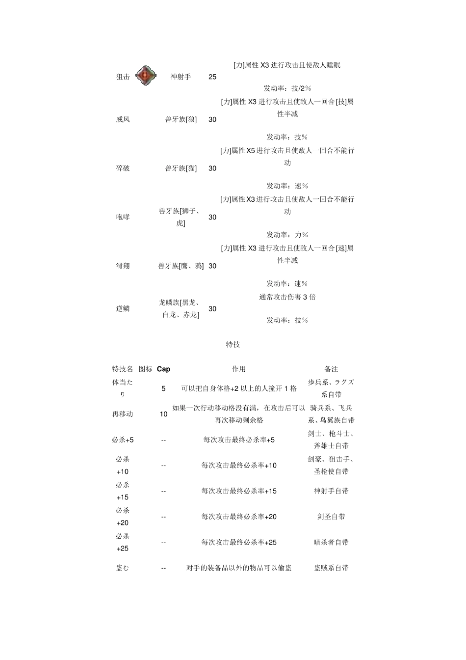 晓之女神奥义技能详细表_第2页