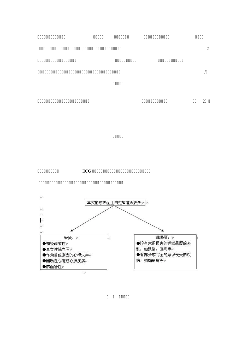 晕厥诊疗指南_第3页