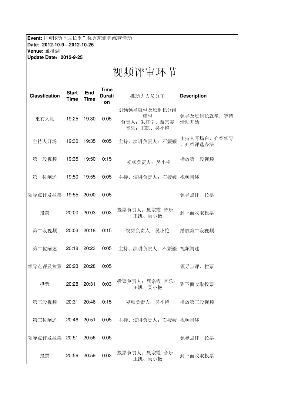 晚会活动RUNDOWN_第1页