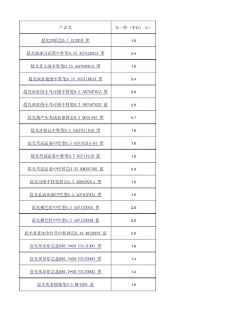晨光文具大全及最新报价