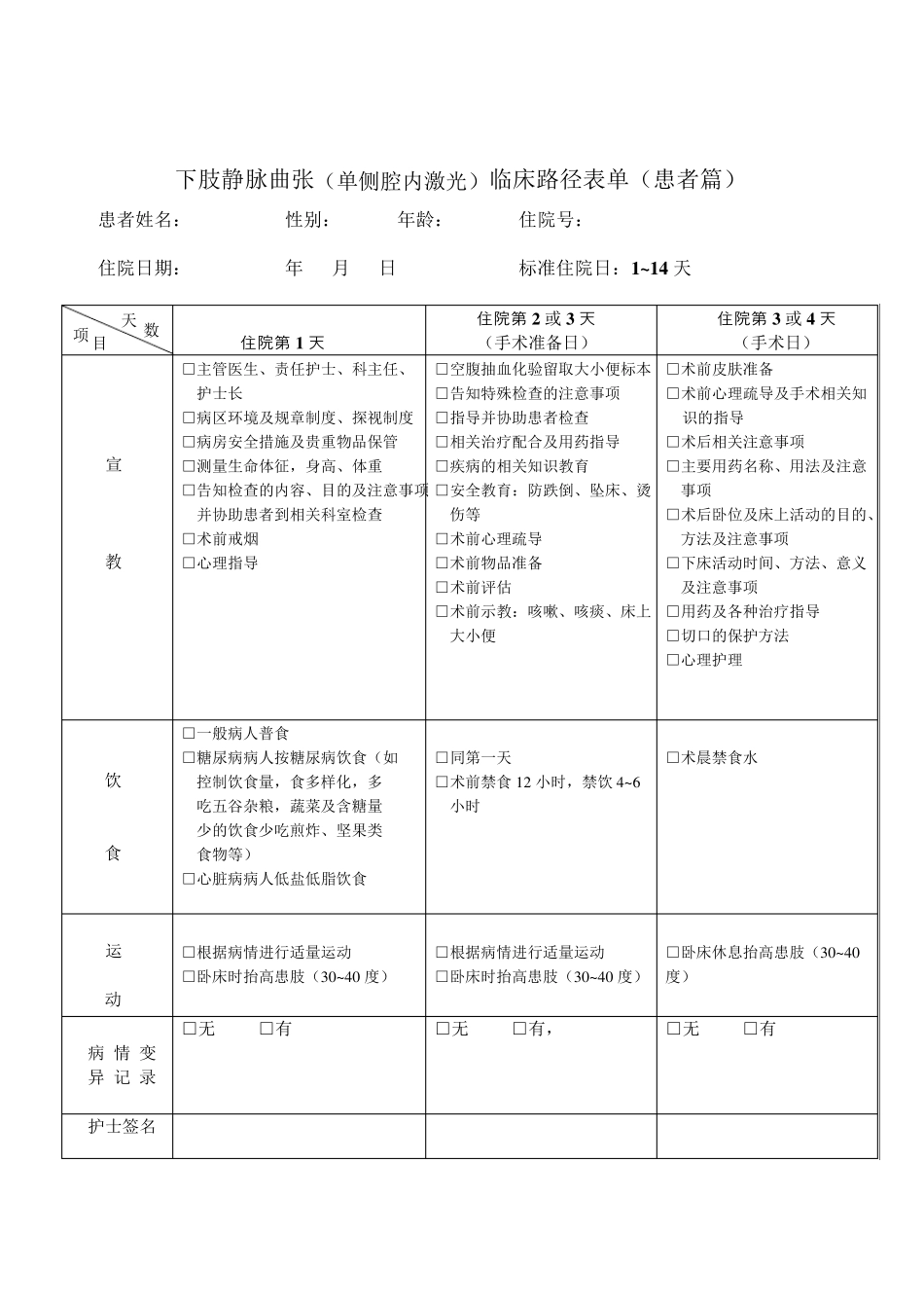 普外科单病种护理临床路径表单护理篇患者篇_第1页