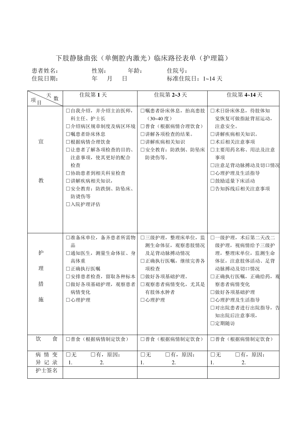 普外科单病种护理临床路径表单护理篇患者篇_第3页