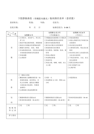 普外科单病种护理临床路径表单护理篇患者篇