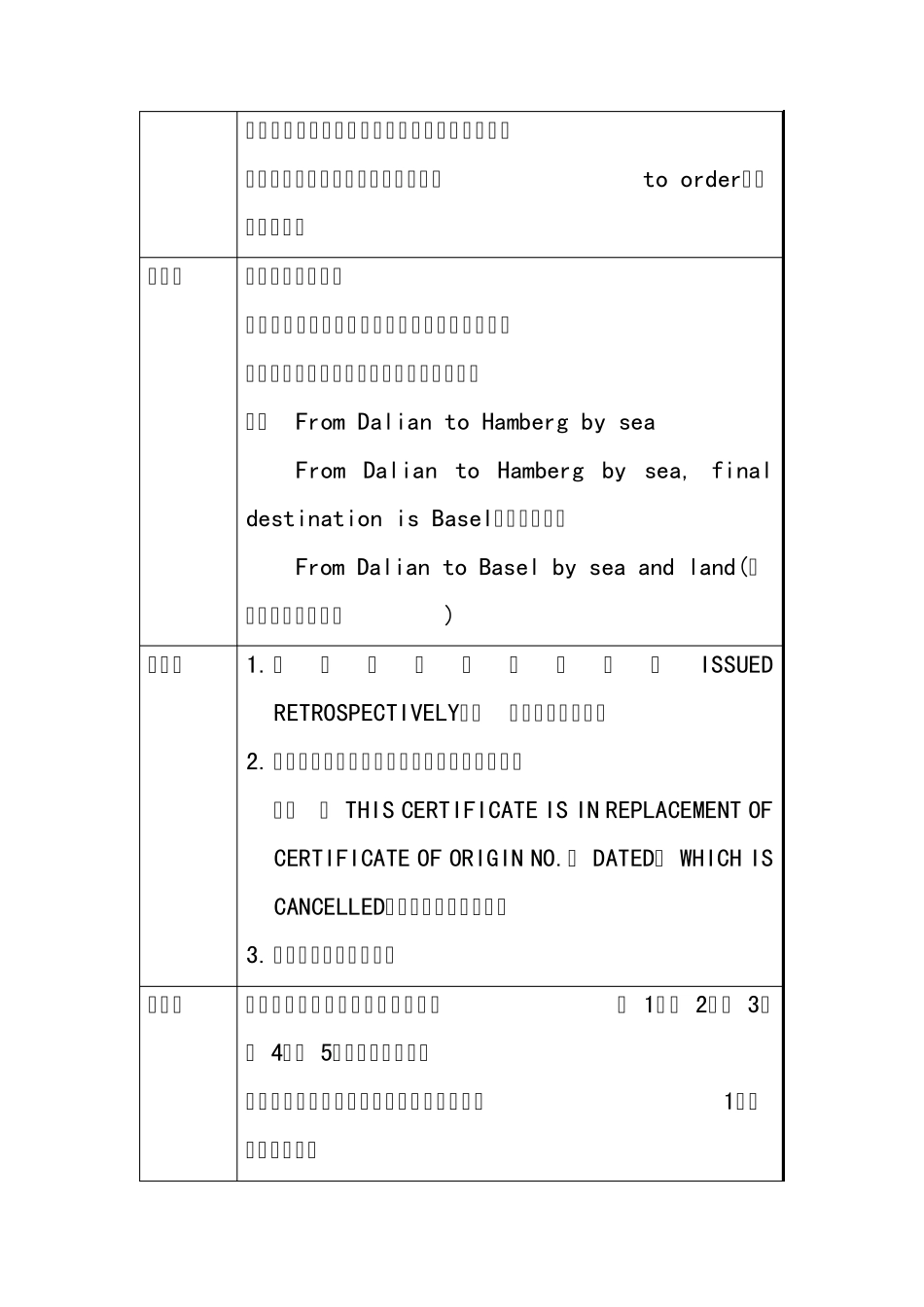普惠制原产地证书填制要点_第2页