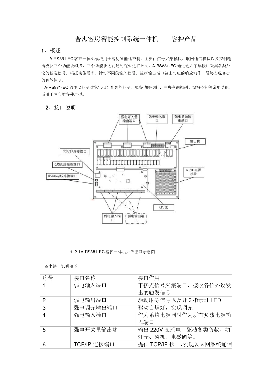 普杰客房智能控制系统一体机RCU客控产品_第1页