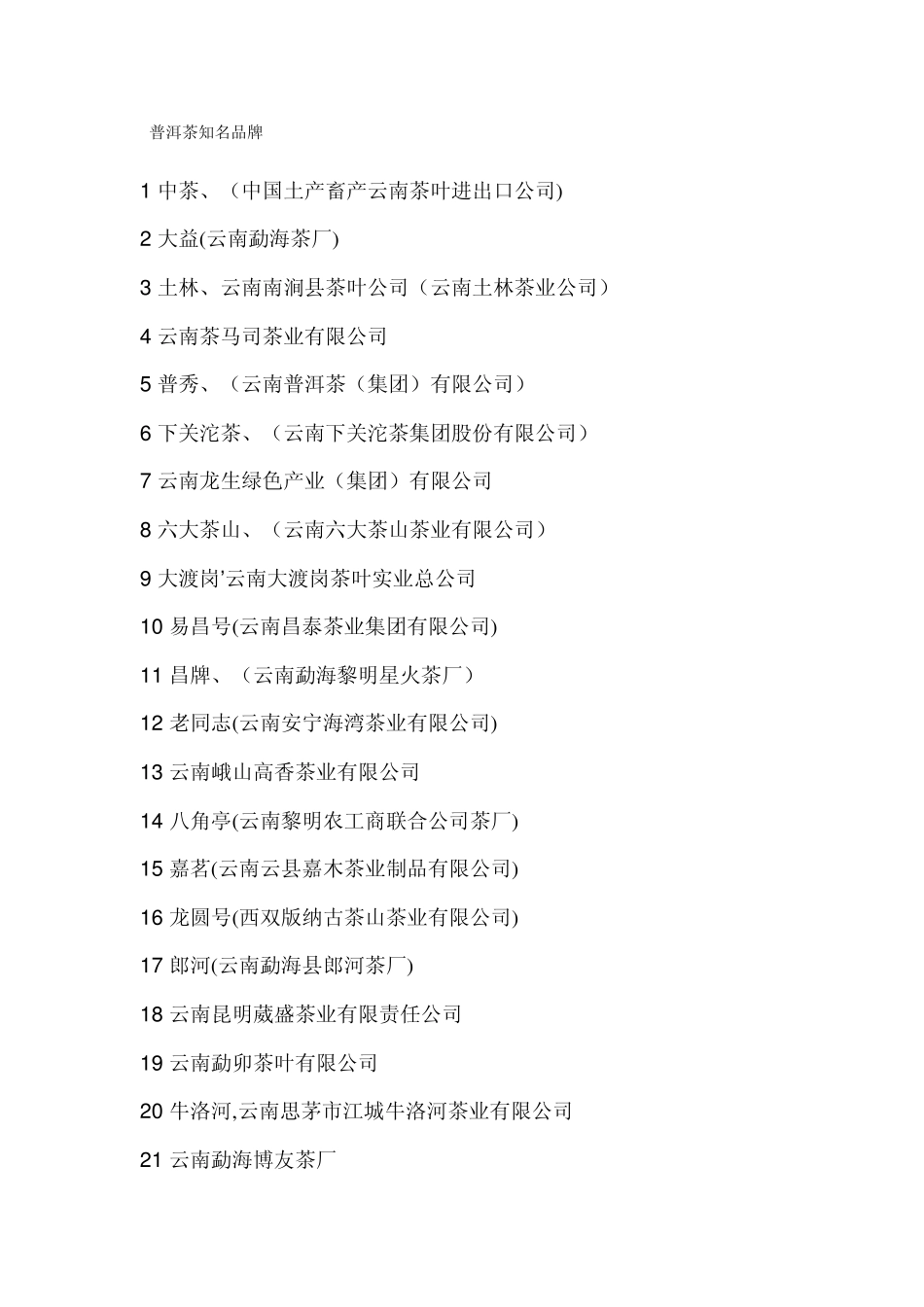 普洱茶知名品牌_第1页