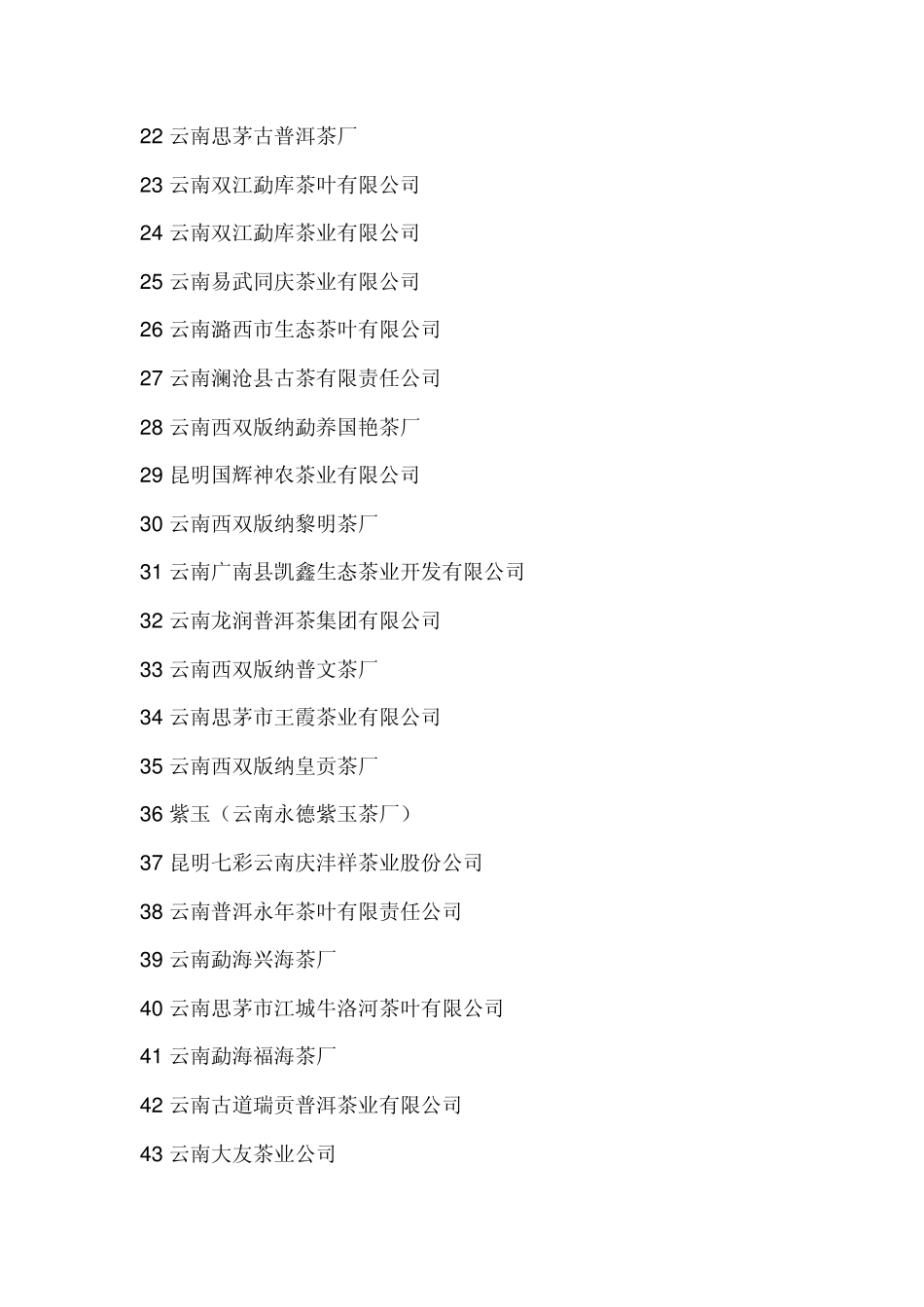 普洱茶知名品牌_第2页
