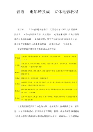 普通2D电影转换成3D立体电影教程