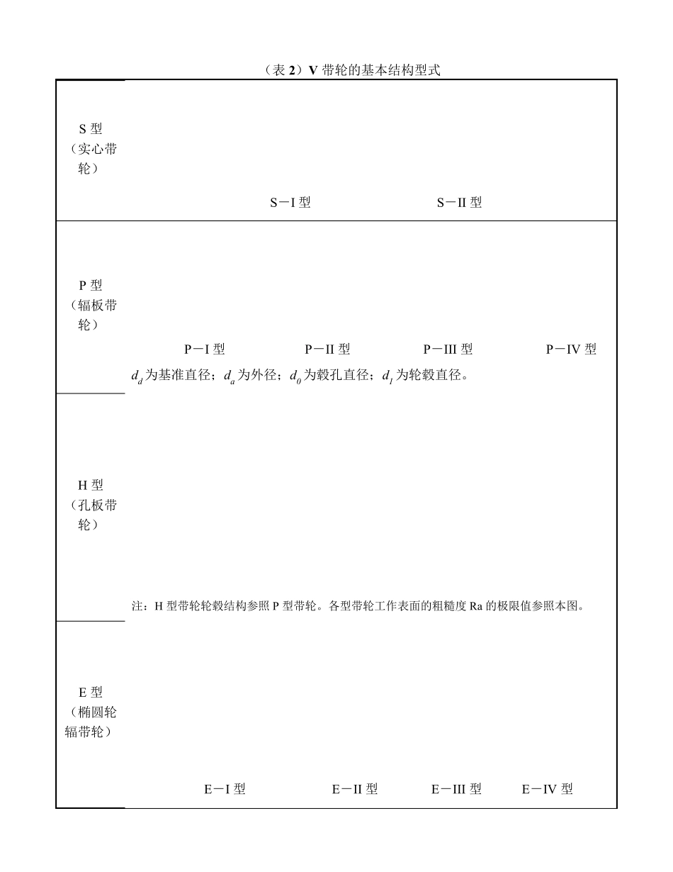 普通V带轮结构和尺寸设计_第3页