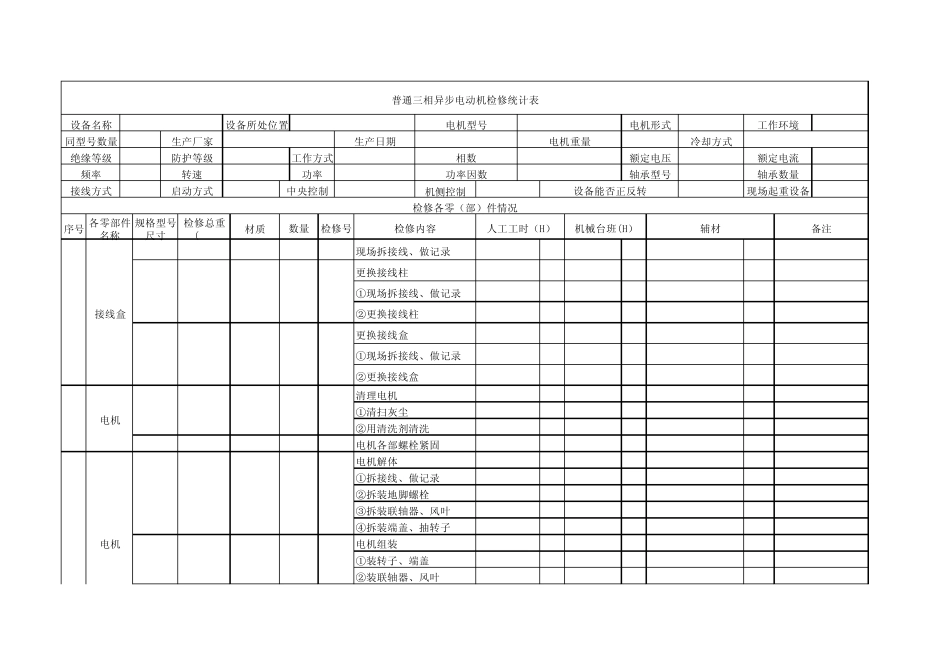 普通三相异步电动机_第1页
