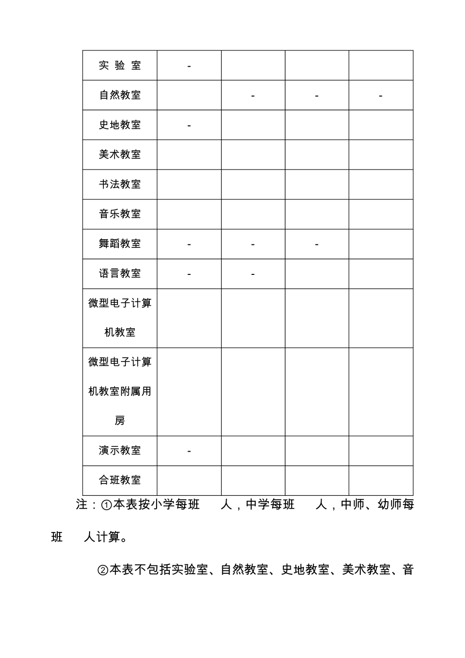 普通中学教学楼设计_第2页
