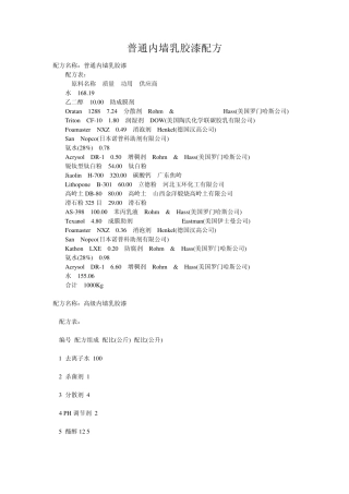 普通内墙乳胶漆配方