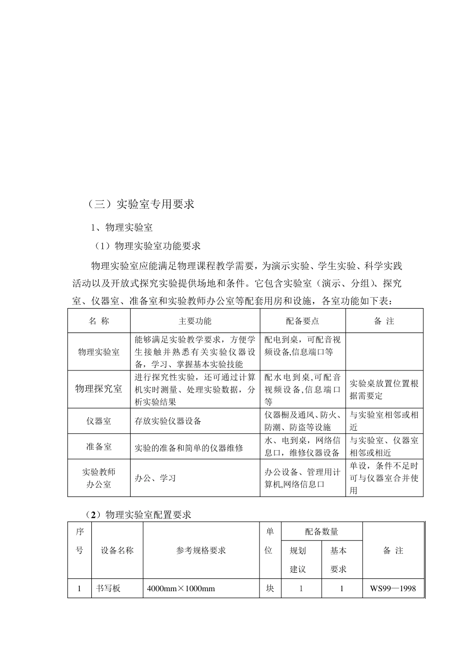 普通初中实验室装备标准_第3页