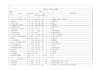 普通办公楼、店面装饰预算模板